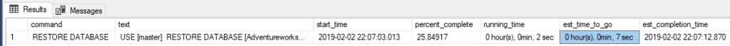 RESTORE DATABASE Time Left