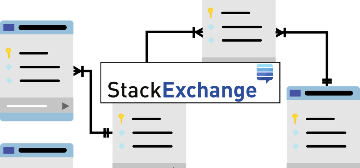 Stack Exchange Data Explorer