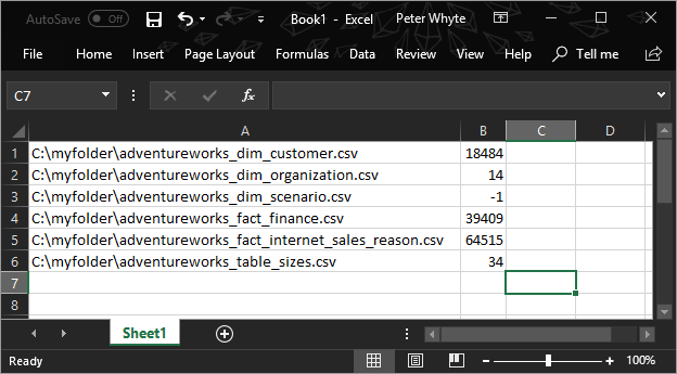 Read Csv File And Remove The Null Value Rows Using Powershell Script Vrogue 