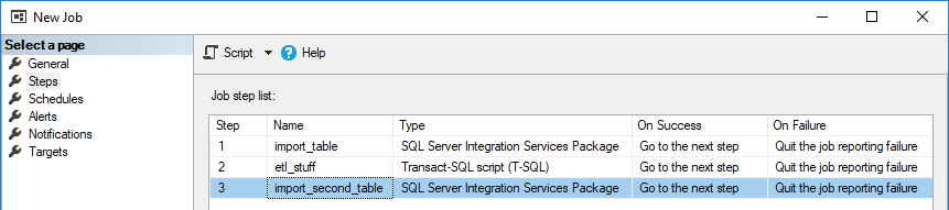 SQL Agent Job Steps