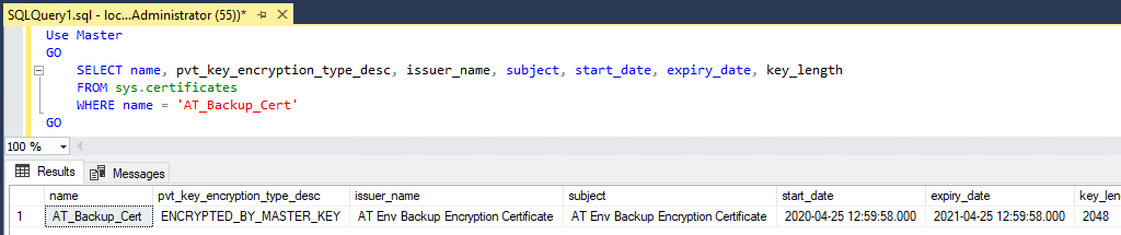 SQL Server Select Sys.Certificates