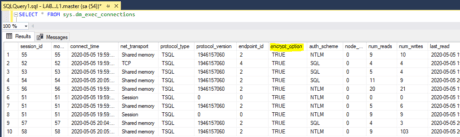 How to Apply Force Encryption in SQL Server - SQL DBA Blog