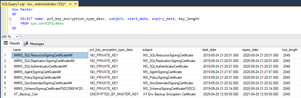 SQL Server Select Sys.Certificates