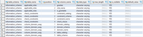 redshift alter table column type