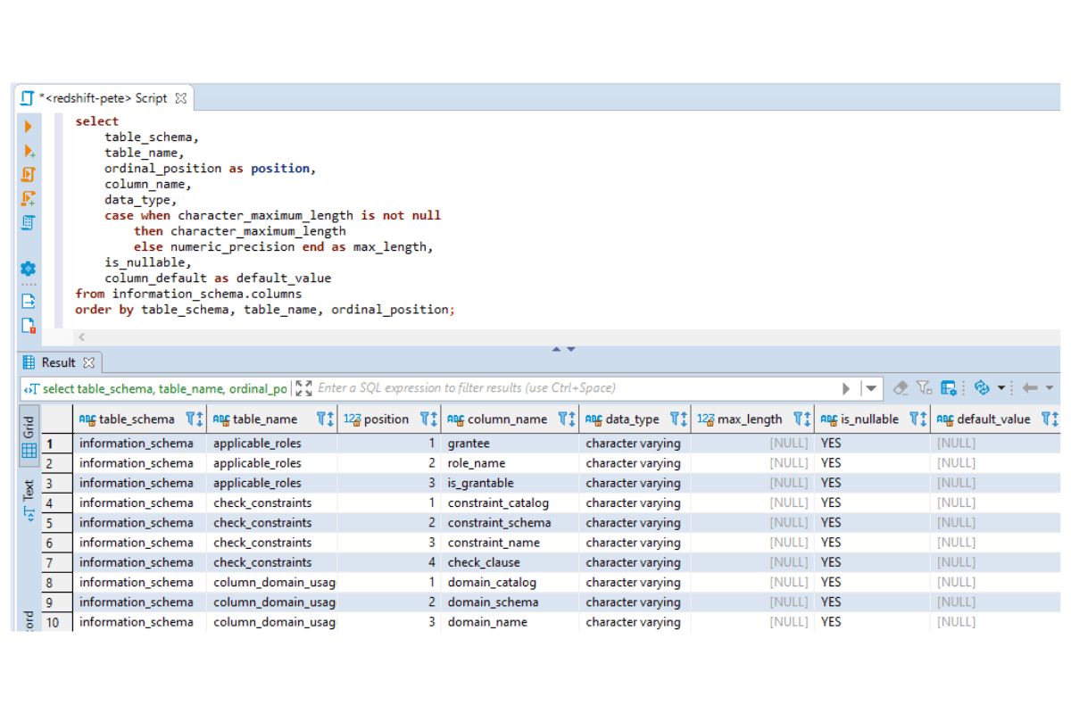 Postgres Archives MSSQL DBA Blog