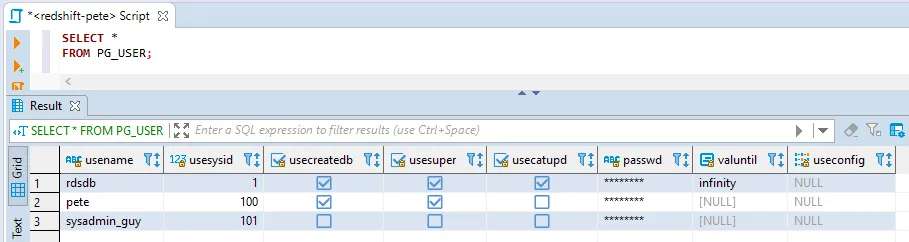 RedShift SELECT FROM pg_user