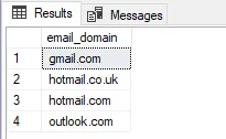 sql to show distinct email providers