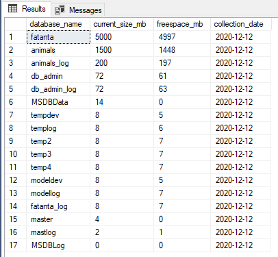 microsoft access sample database