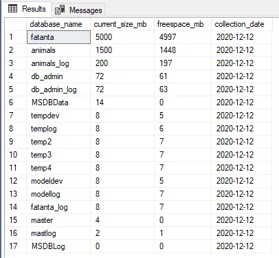 Free space in MS SQL database