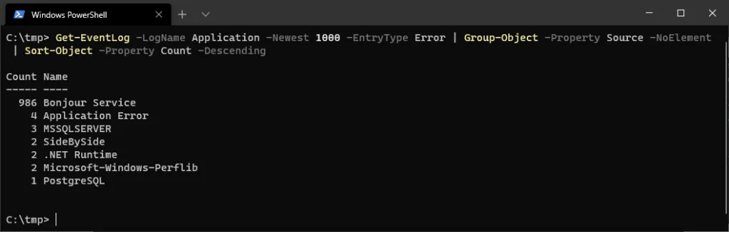 Get Application Event Logs PowerShell