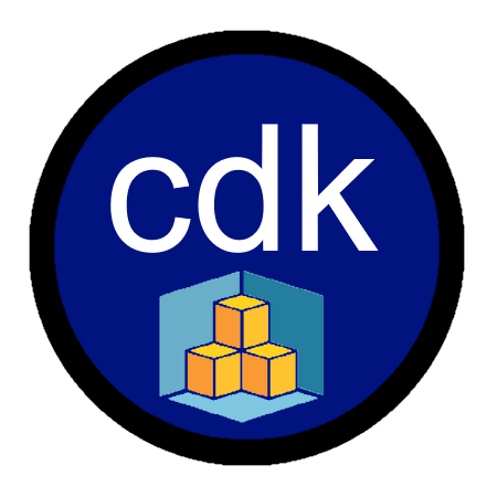AWS CDK Feature Image