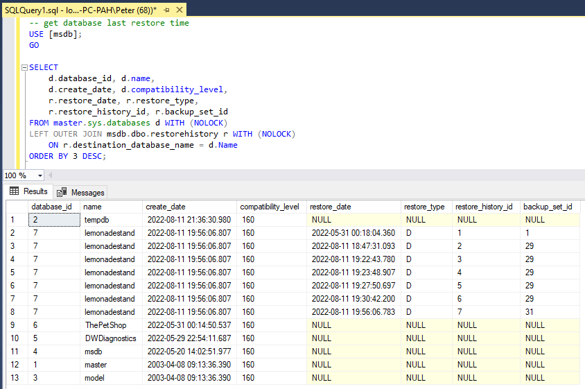 Check Database Restore Date