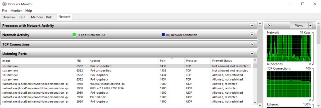 Resource Monitor Listening Ports